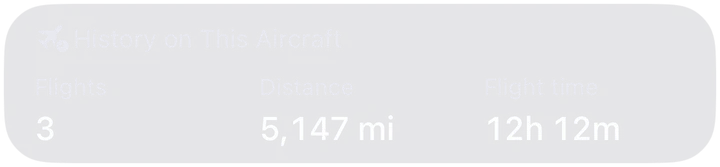 History on this aircraft: 3 flights, 5,147 miles, 12 hours 12 minutes of flight time
