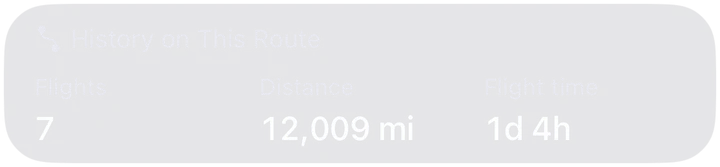 History on this route: 7 flights, 12,009 miles, 1 day 4 hours of flight time