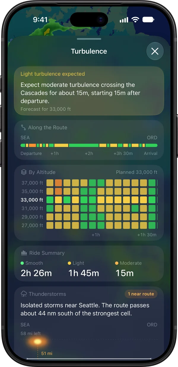 Flying turbulence forecast for a flight